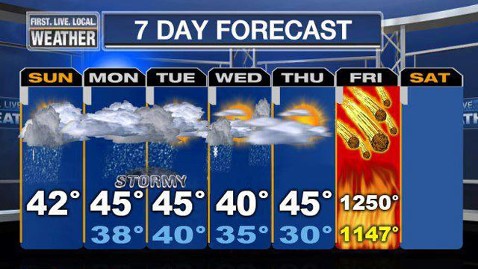 doomsday_weather